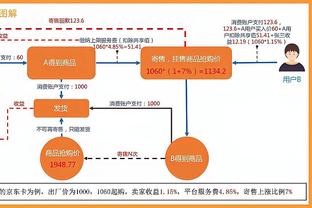 Arenas: Big Dream không phải là cầu thủ giỏi hơn Duncan, nhưng anh ấy giỏi hơn Duncan